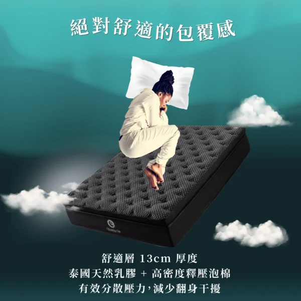 7f0189fc-0331-4709-9c5b-4294ee868a63 黑洞力 硬度6|旗艦熱門款