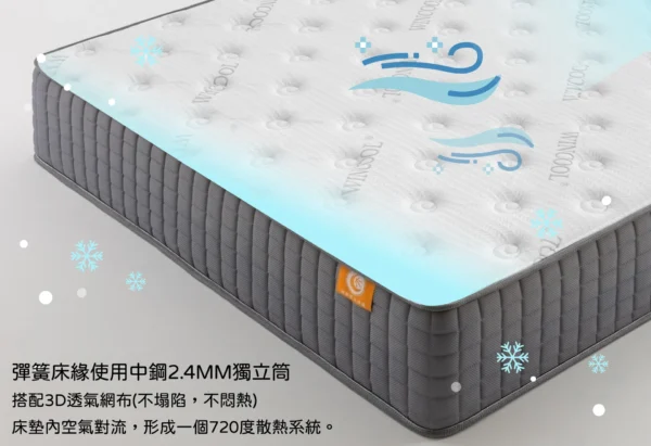床奇時光 硬度5.5｜100日試睡款