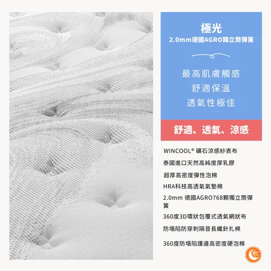 3ade0551-62d7-4786-aa11-9b75ee0de128 極光 硬度3 | 包覆性之王
