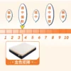 金色矩陣床墊 硬度3.5